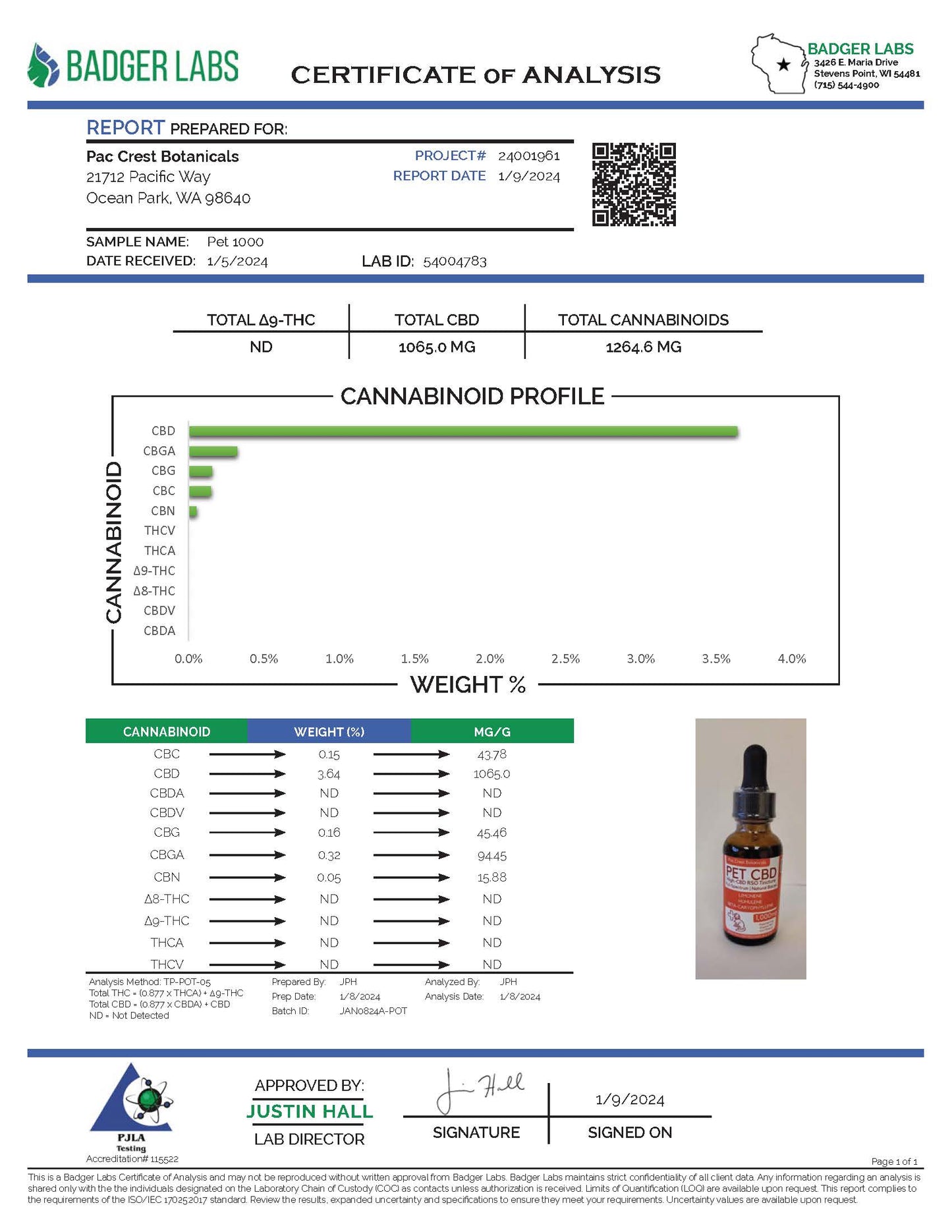 Canine Cancer Support Bundle